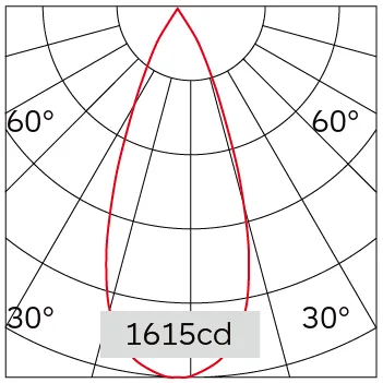 39°